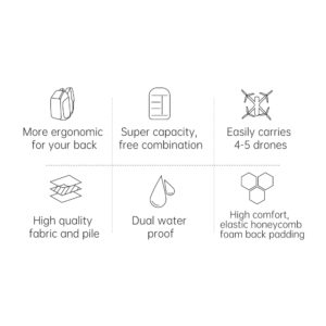 iFlight FPV Drone Backpack 1 - iFlight