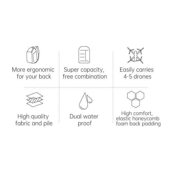 iFlight FPV Drone Backpack - Image 2