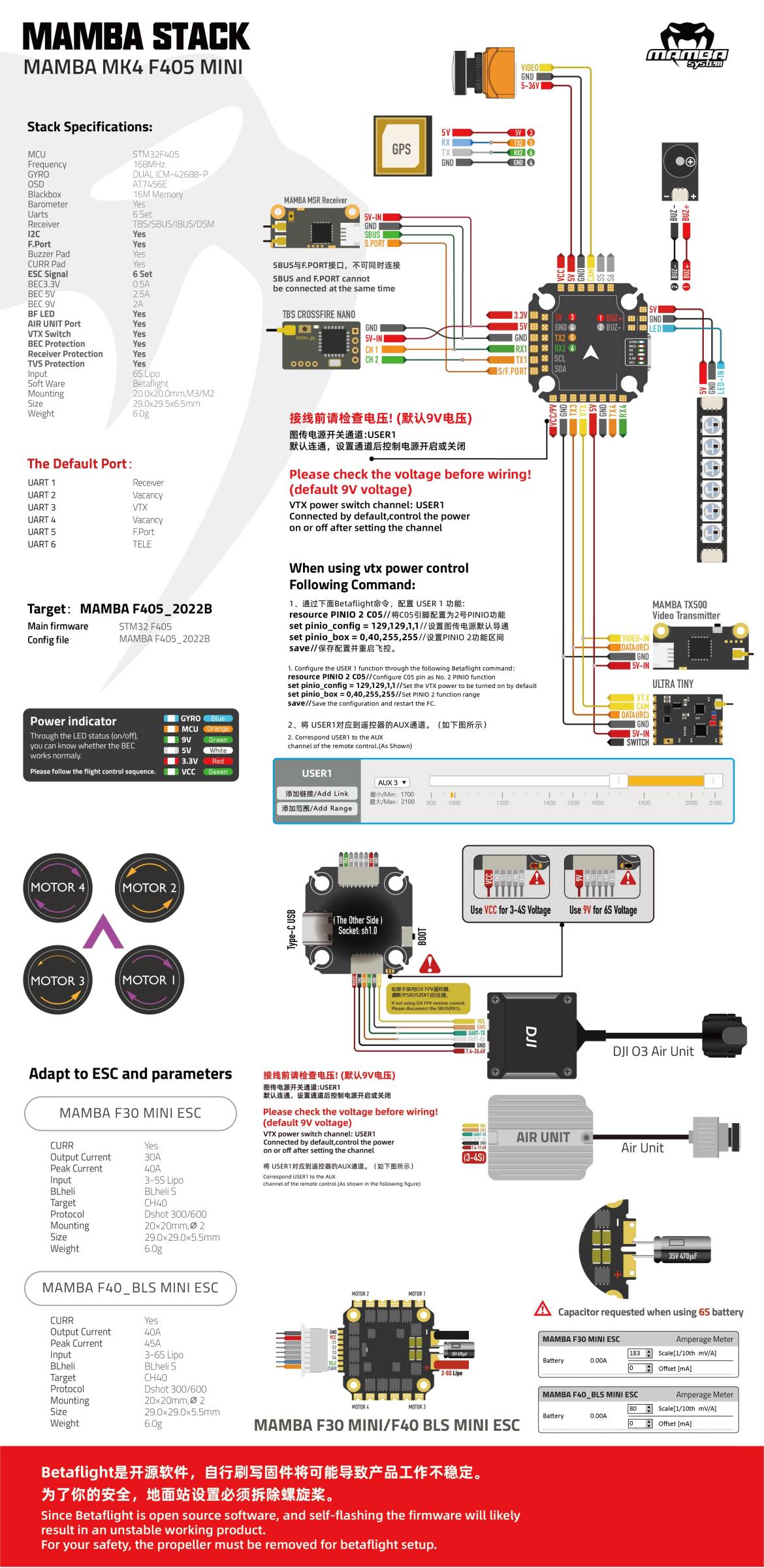 diagramF405