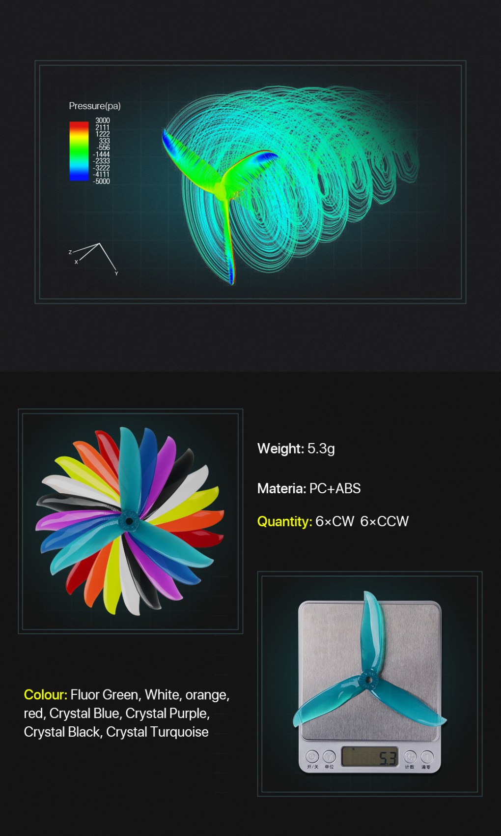 DALPROP Cyclone T5047C Propeller 6 Pair Bundle POPO - Turquoise 5