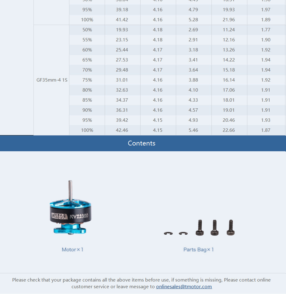 T-Motor M0803 Whoop/Micro Motor 24 - T-Motor