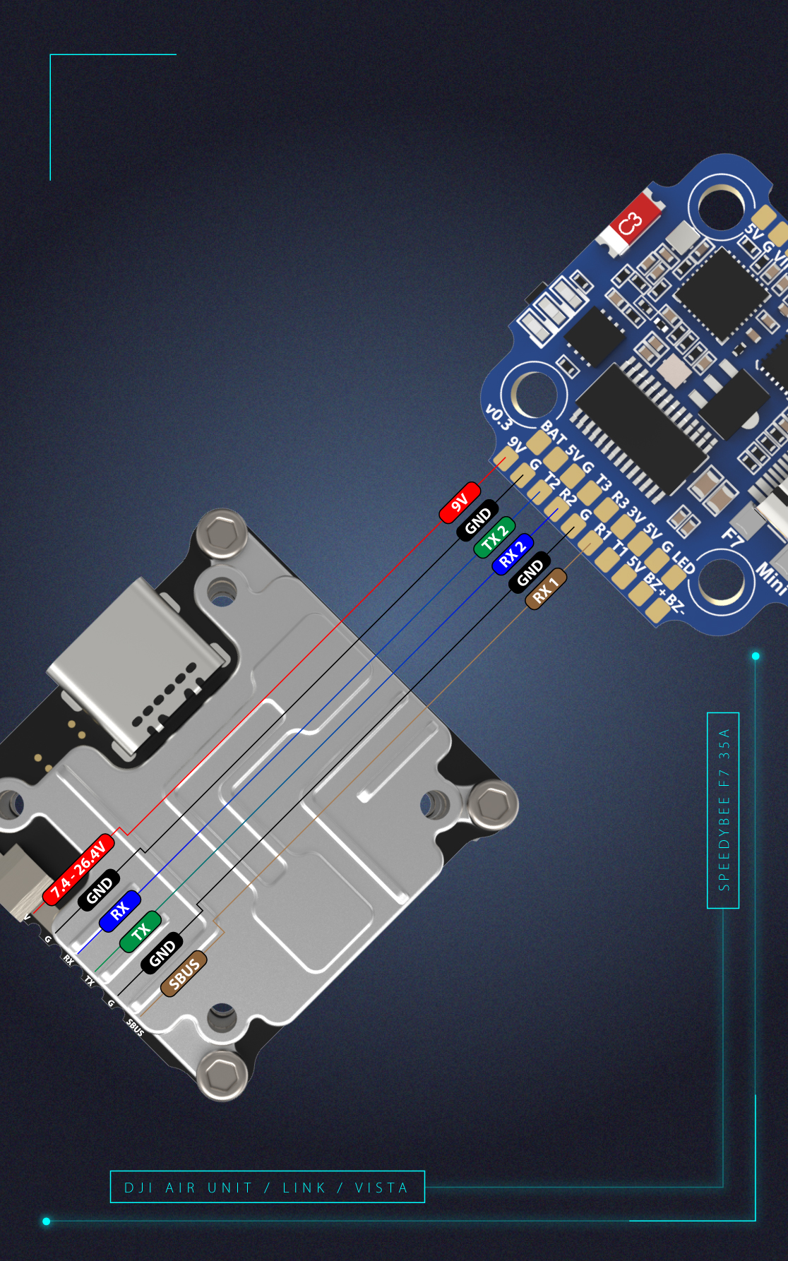 SpeedyBee F7 MINI