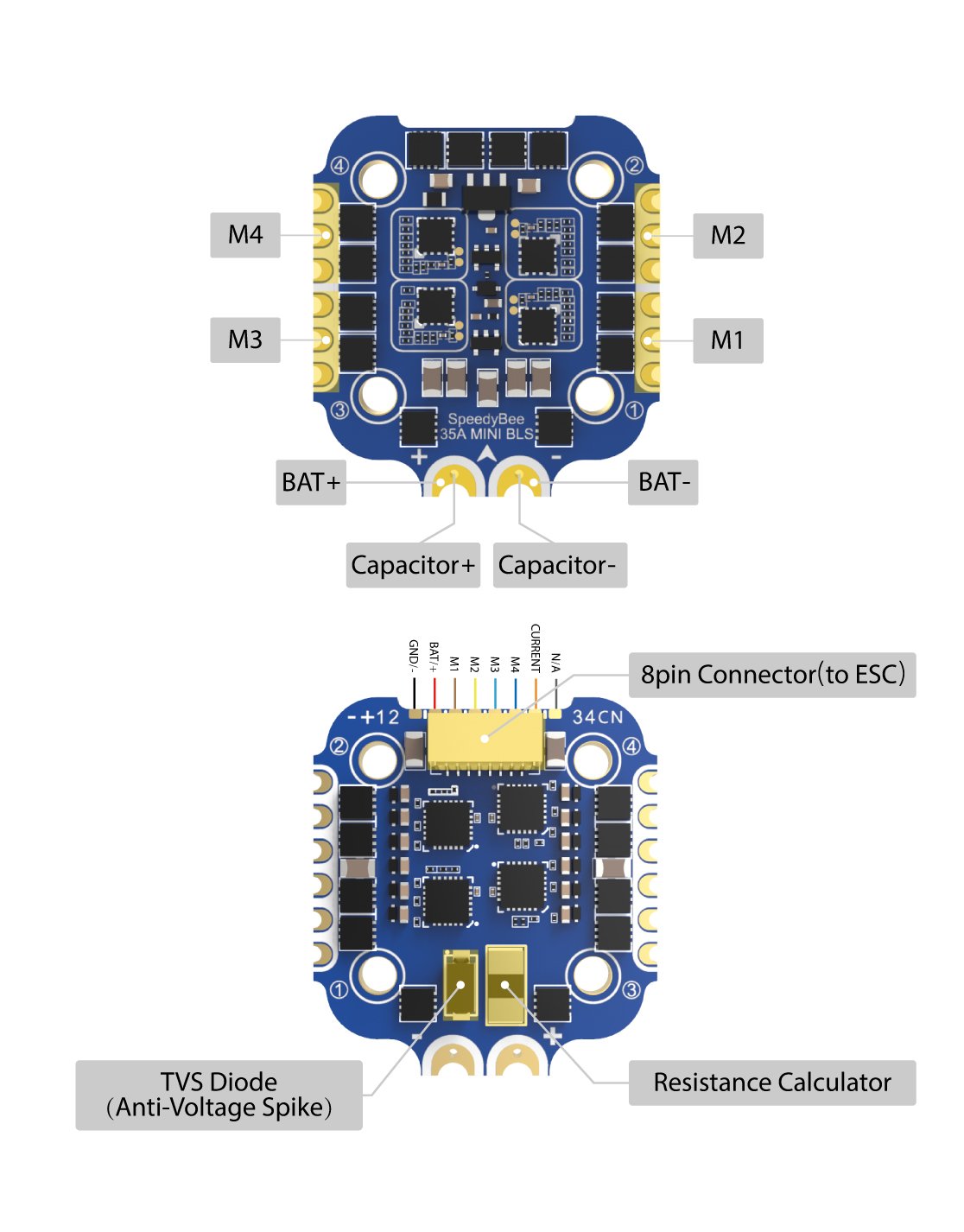 SpeedyBee F7 MINI