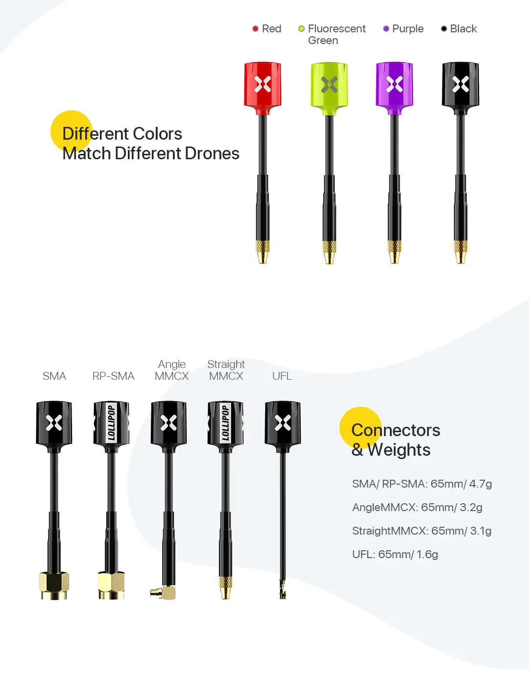 Foxeer Micro Lollipop 5.8G 2.5dBi High Gain FPV Antenna Pair - U.FL LHCP Red 4 -