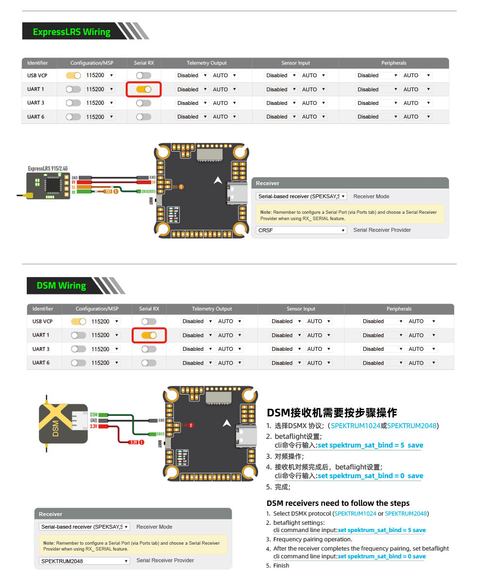 Diatone MAMBA F405MK2 V2 Flight Controller + F40MK2 Stack 6 - Diatone