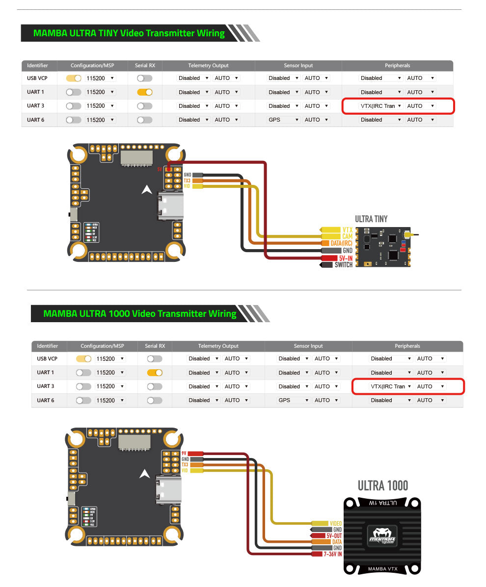 Diatone MAMBA F405MK2 V2 Flight Controller + F40MK2 Stack 7 - Diatone