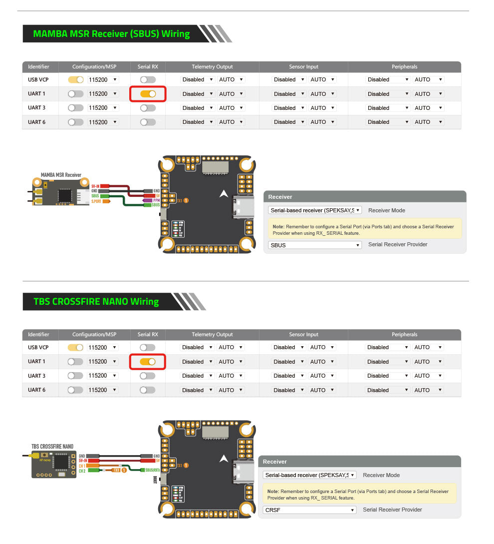 Diatone MAMBA F405MK2 V2 Flight Controller + F50 ESC Stack 5 -