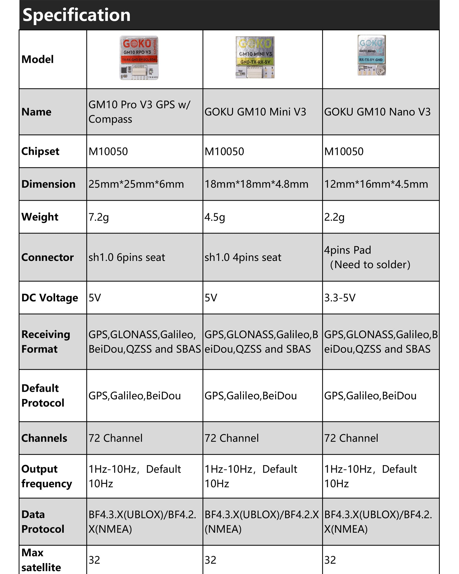 Flywoo GOKU GM10 Mini V3 GPS 7 - Flywoo