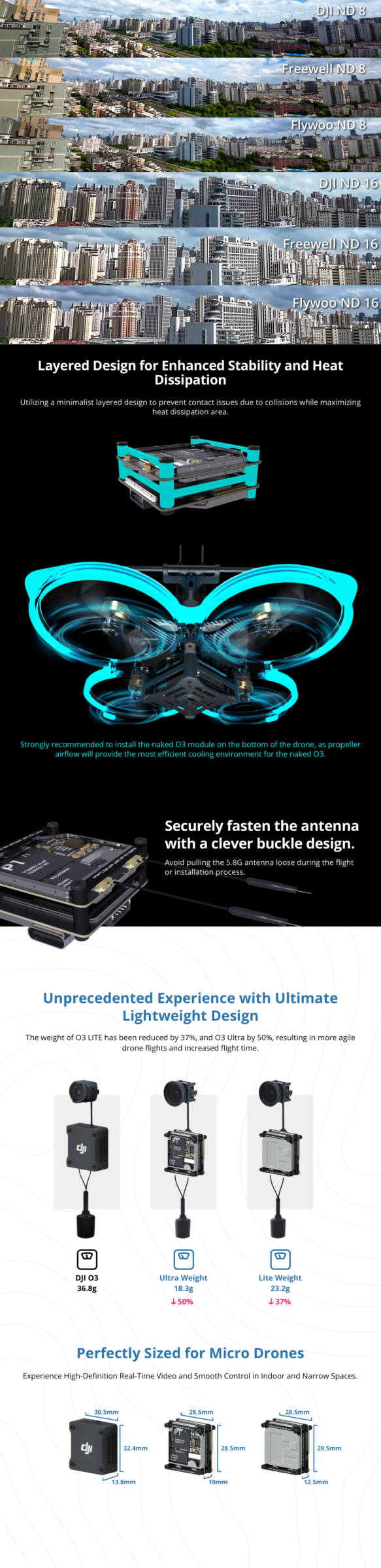 Flywoo Naked O3 Lite/Ultra Air Unit/Upgrade Case Kit 11 - Flywoo