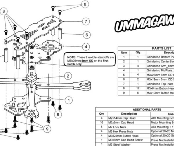 Ummagawd Grinderino 3.5" Freestyle Frame - Image 4