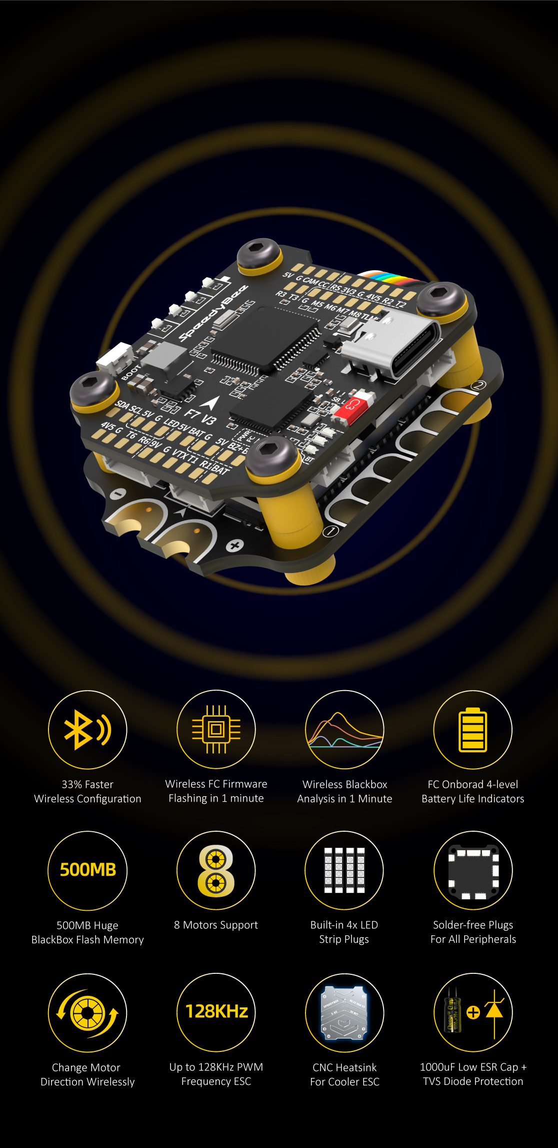 SpeedyBee F7V3 STACK