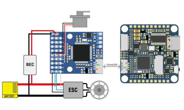 Matek AP_Periph DroneCAN to PWM Adapter 2 - Matek Systems