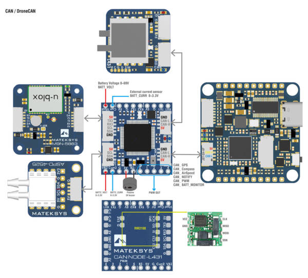 Matek AP_Periph CAN Node L431 2 - Matek Systems