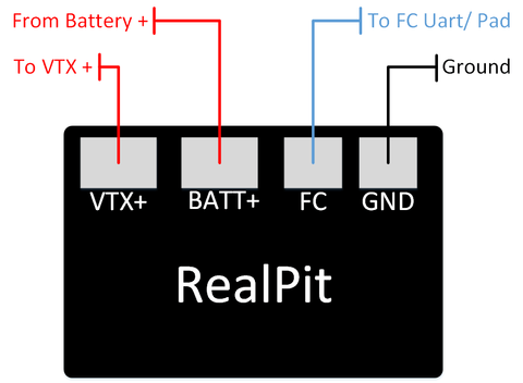 Tiny's LEDs RealPit VTX Power Switch 6 -