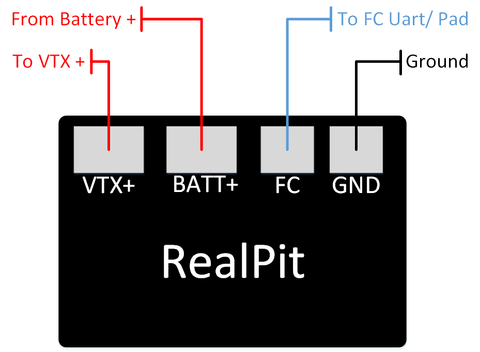 Tiny's LEDs RealPit VTX Power Switch 8 - Tiny's LEDs