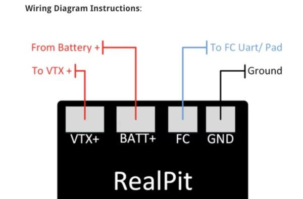 Tiny's LEDs RealPit VTX Power Switch - Image 3