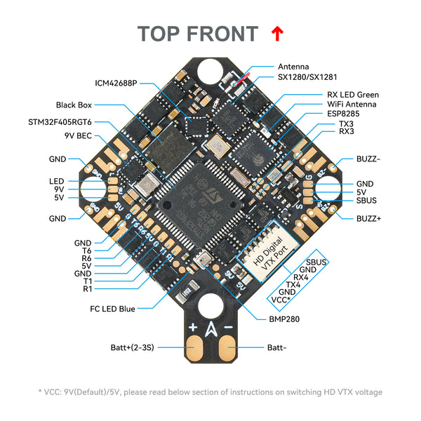 F4 2-3S 20A AIO FC V1