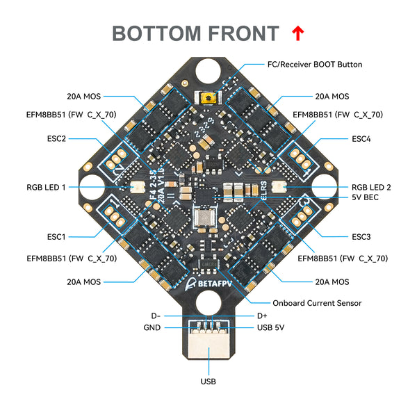 F4 2-3S 20A AIO FC V1