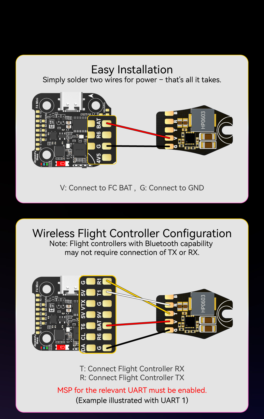 SpeedyBee Bee35 LED Strip