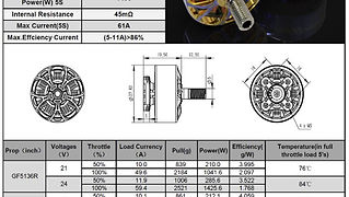 AOS Supernova 2207 1980KV - High Quality Freestyle & Racing FPV Motor 2 - RCinpower