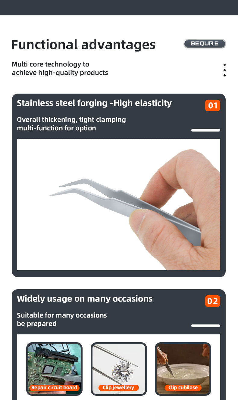 Sequre Precision Stainless Steel Tweezers Kit 15 - Sequre