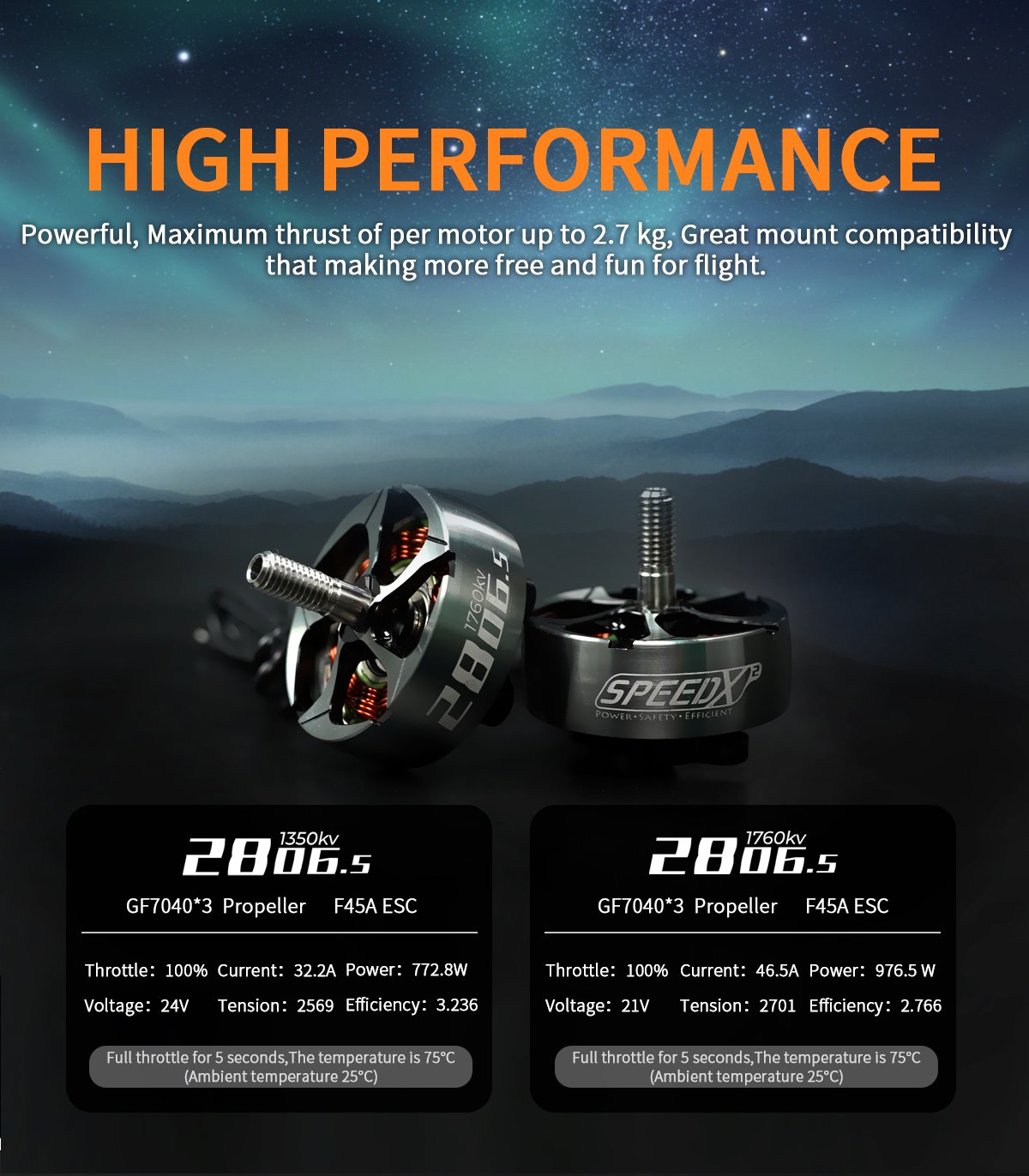 GEPRC SPEEDX2 2806.5 1350kv 7" Motor 11 - GEPRC