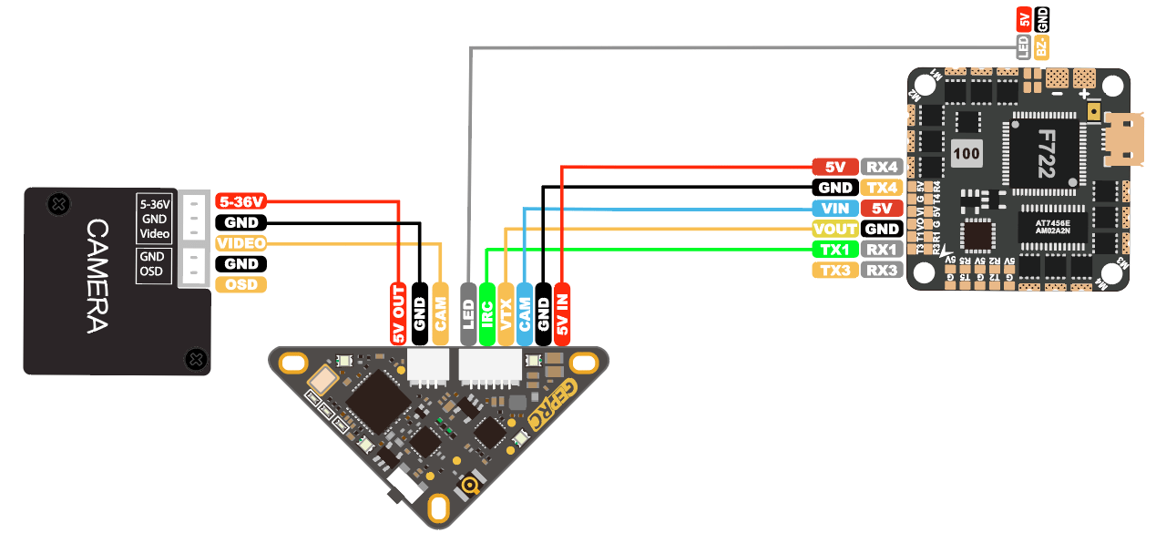 GEPRC Rad Whoop VTX 5.8ghz 20 GEPRC Rad Whoop VTX 5.8ghz 11 - GEPRC