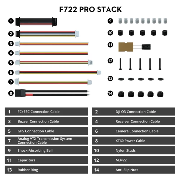 GOKU F722 Pro V2 55A 32Bit AM32 128K 30X30 Stack / FC / ESC - Image 2