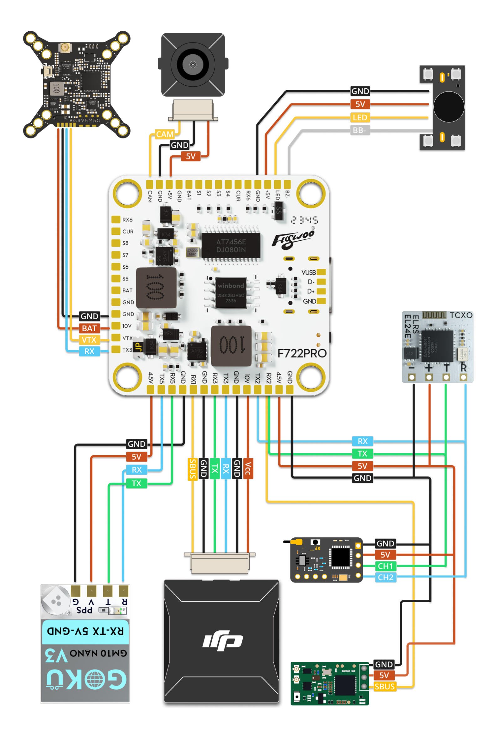 GOKU F722 Pro V2 55A 32Bit AM32 128K 30X30 Stack / FC / ESC 8 - Flywoo