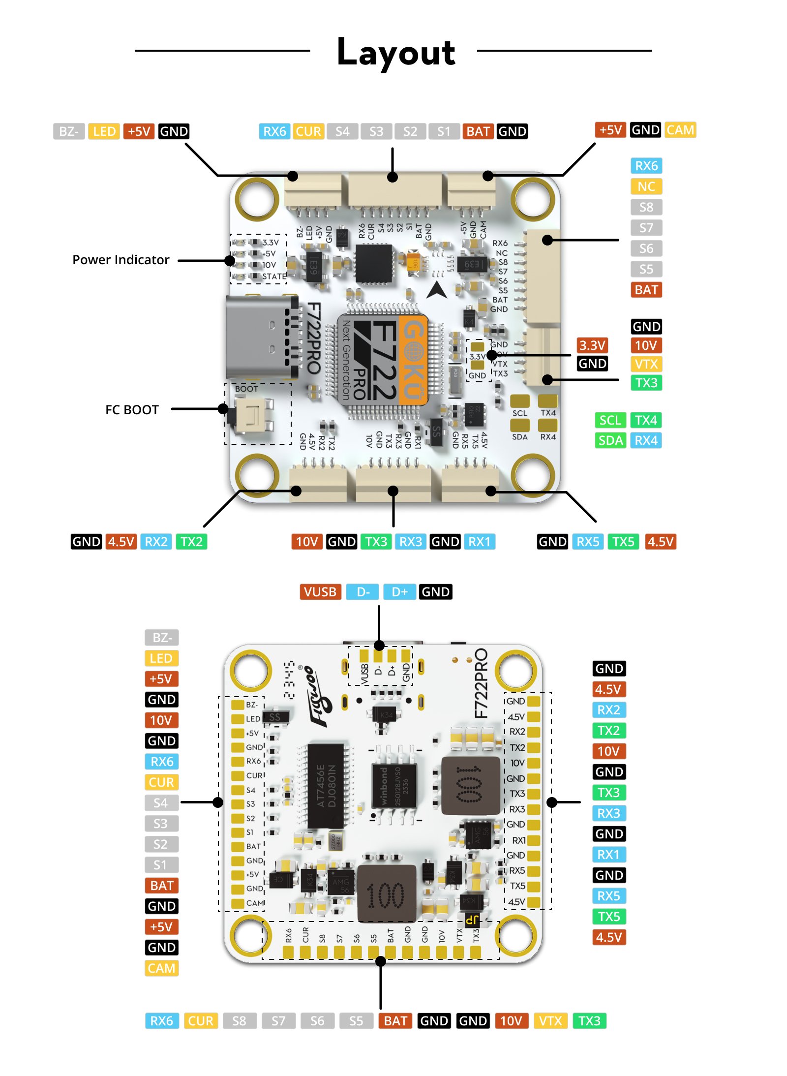 GOKU F722 Pro V2 55A 32Bit AM32 128K 30X30 Stack / FC / ESC 9 - Flywoo