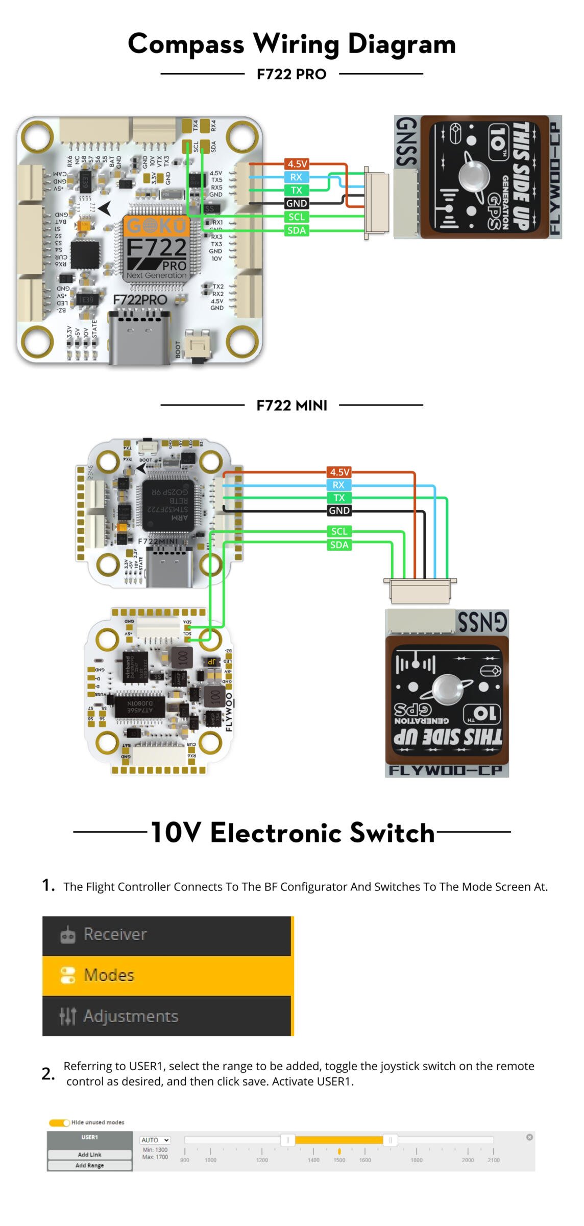 GOKU F722 Pro Mini V2 45A 32Bit 128K 20X20 Stack / FC / ESC 13 - Flywoo