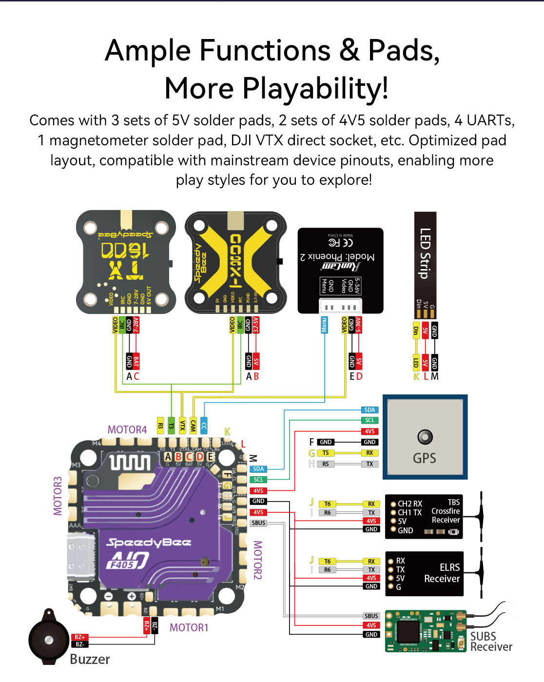 SpeedyBee F405-AIO-40A SpeedyBee F405-AIO-40A