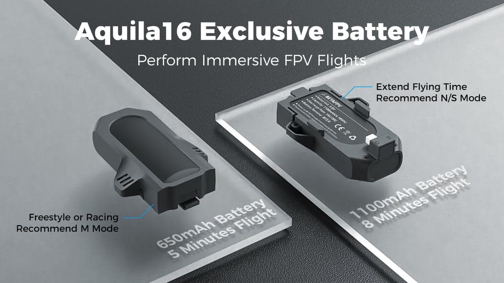 BetaFPV Aquila16 Beginner FPV Kit 5 - BetaFPV