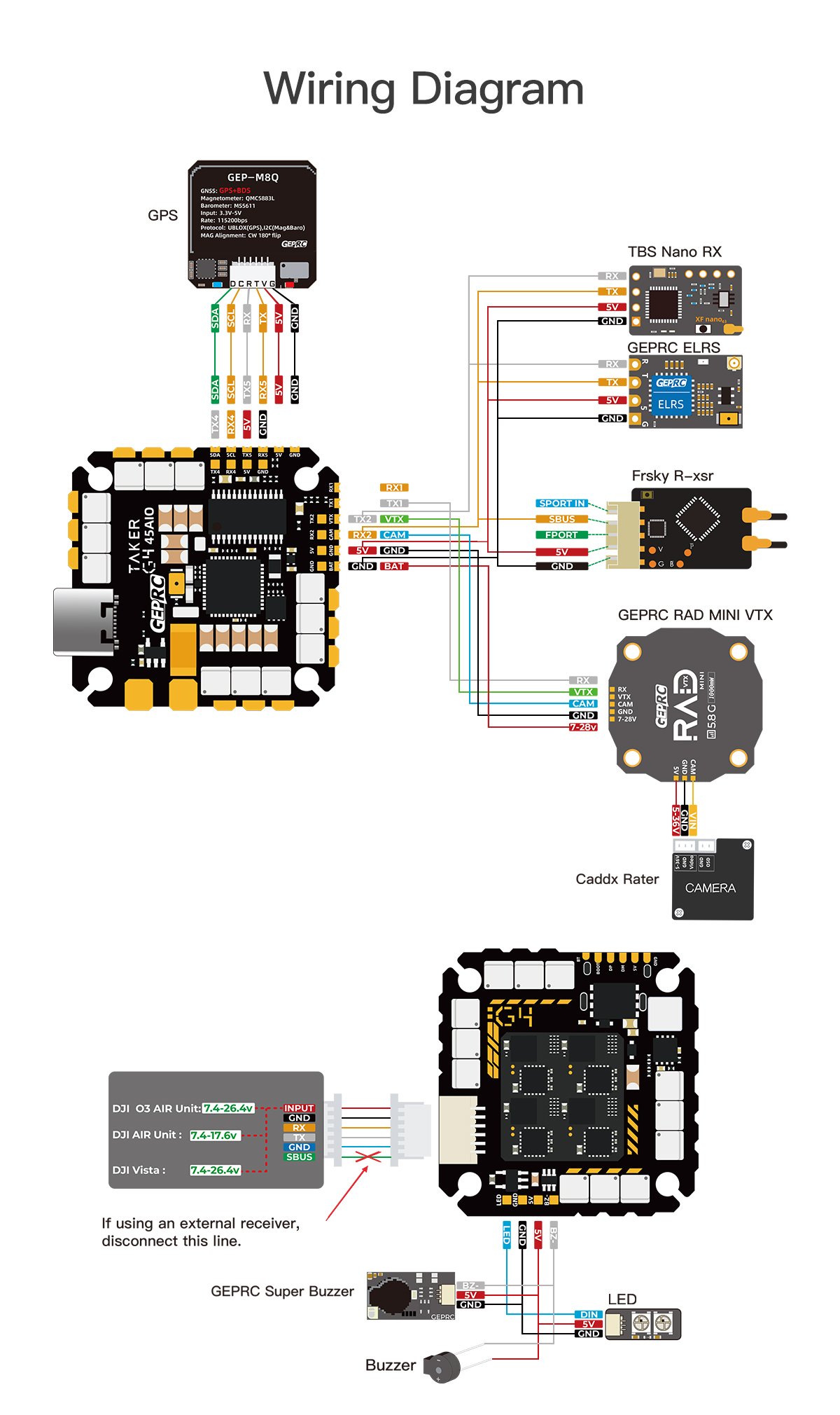 GEPRC TAKER G4 45A 8Bit AIO 12 - GEPRC