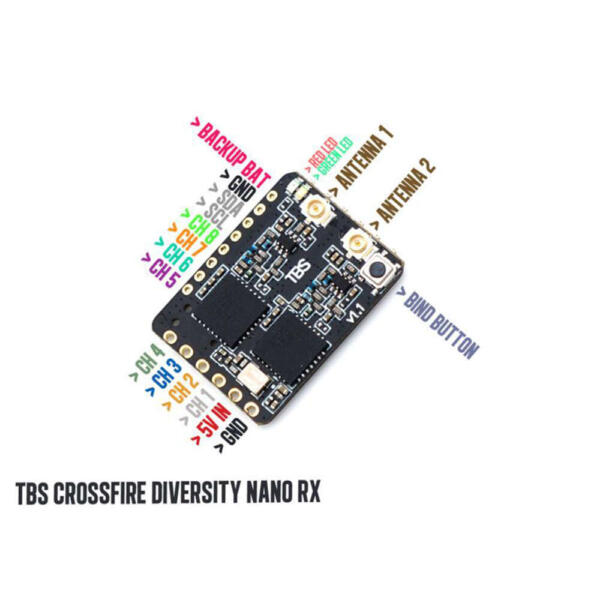 TBS Crossfire Diversity Nano RX - Image 3