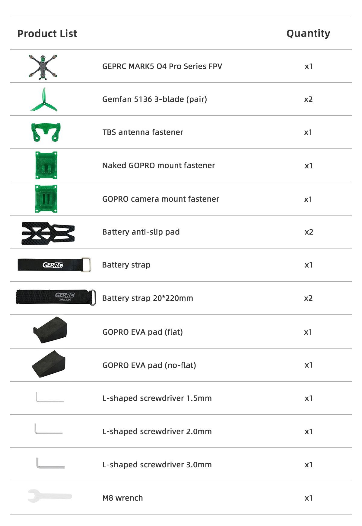 GEPRC MARK5 DJI O4 Pro Wide X FPV Drone - PNP 20 - GEPRC