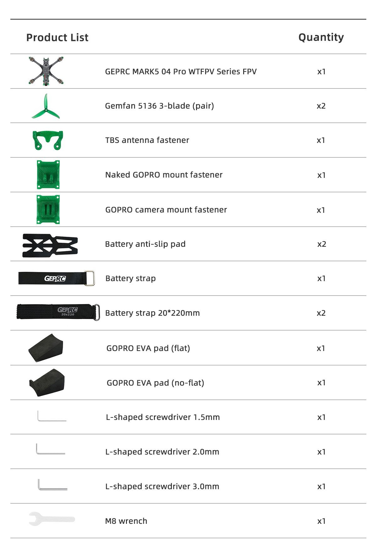 GEPRC MARK5 O4 Pro DC WTFPV Drone - PNP 17 - GEPRC