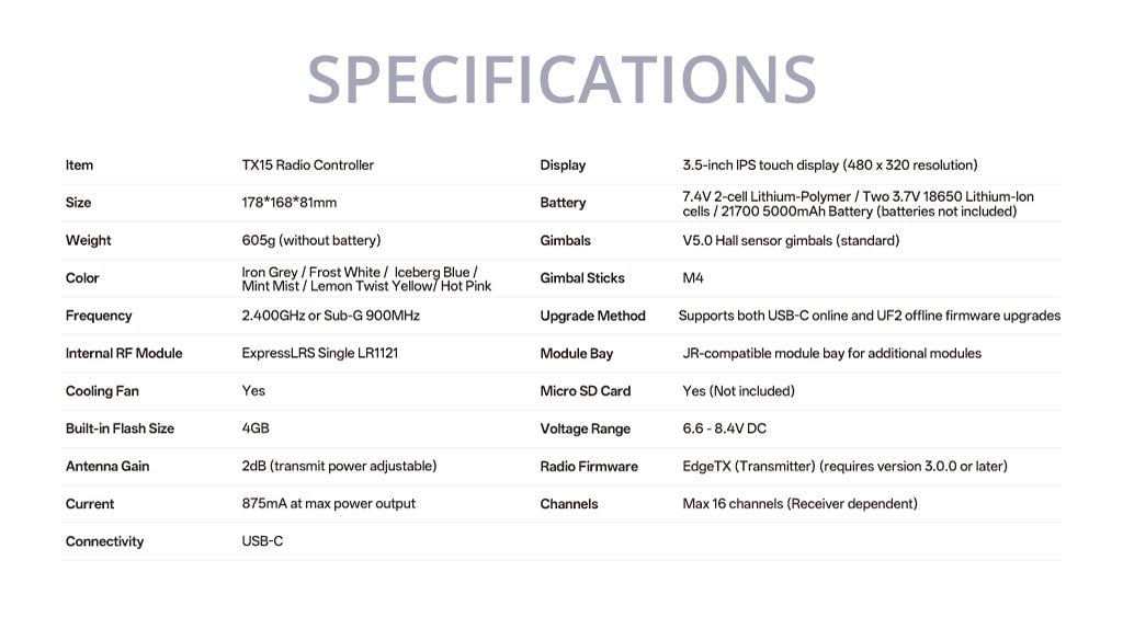 TX15 Radio Controller (ELRS / M2)