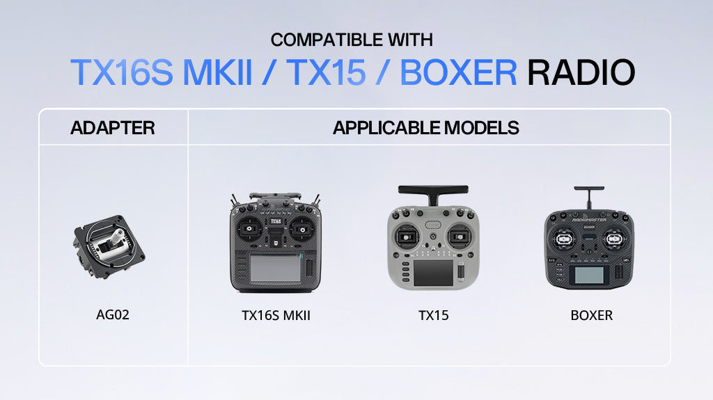 AG02 CNC Hall Gimbals for TX15 & TX16S & Boxer Radio