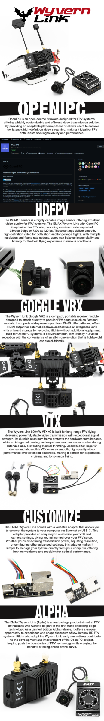 EMAX OpenIPC Wyvern Link Goggle VRX 12 - Emax