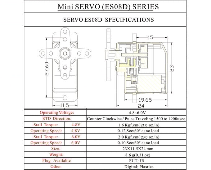 Specification