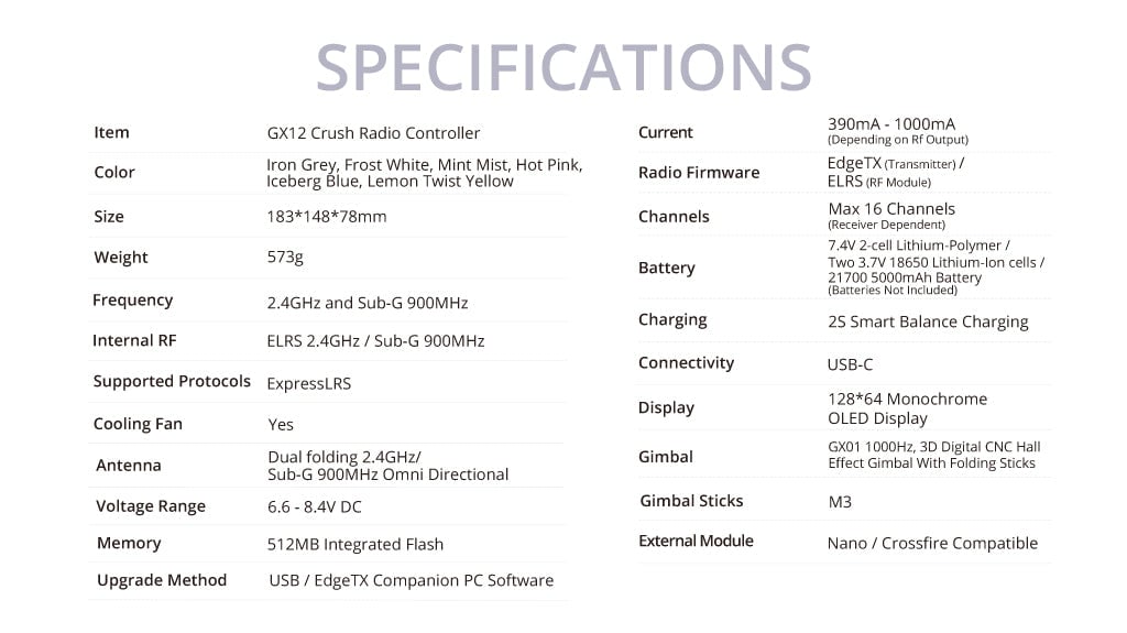 GX12 Crush Radio Controller (ELRS / Mode 2)