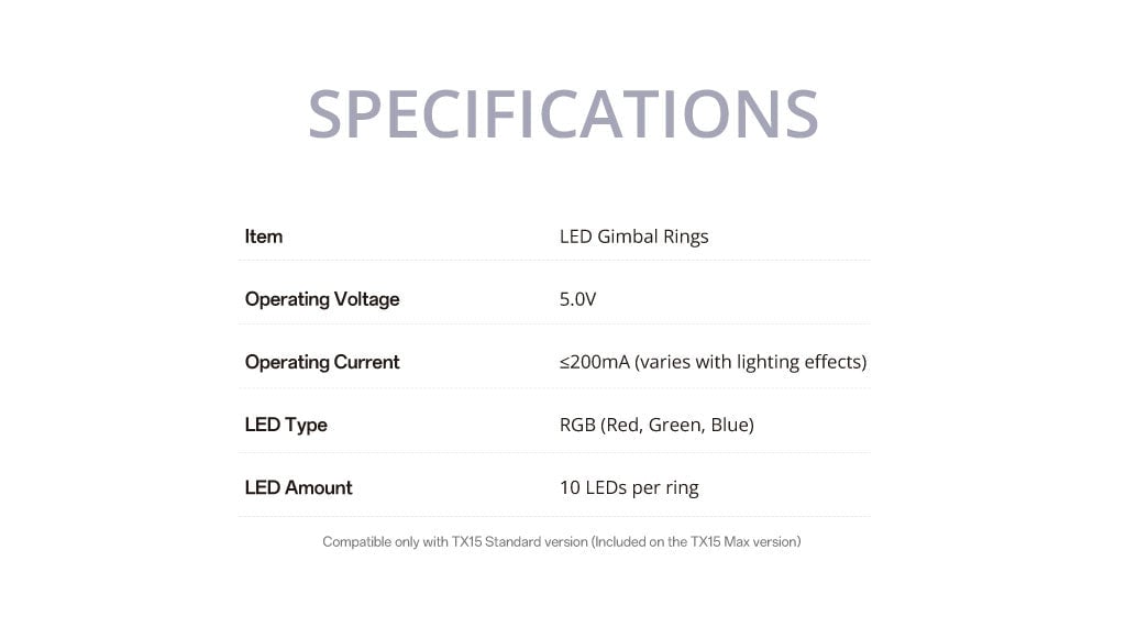 LED Gimbal Rings for TX15 Series Radio