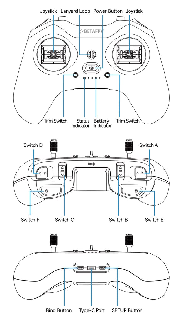 LiteRadio 4 Radio Transmitter diagram