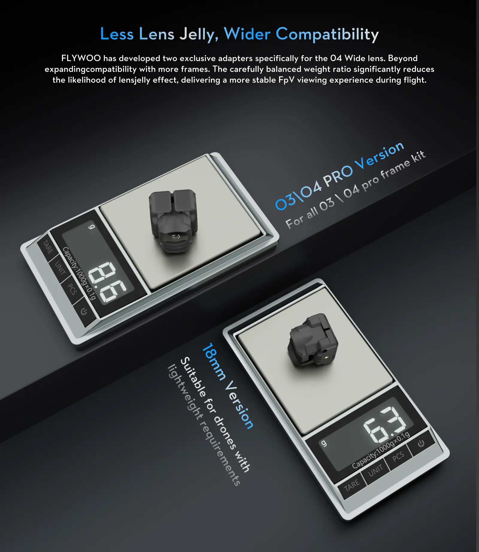 Flywoo O4 Wide Camera/ Lens Set 8 - Flywoo