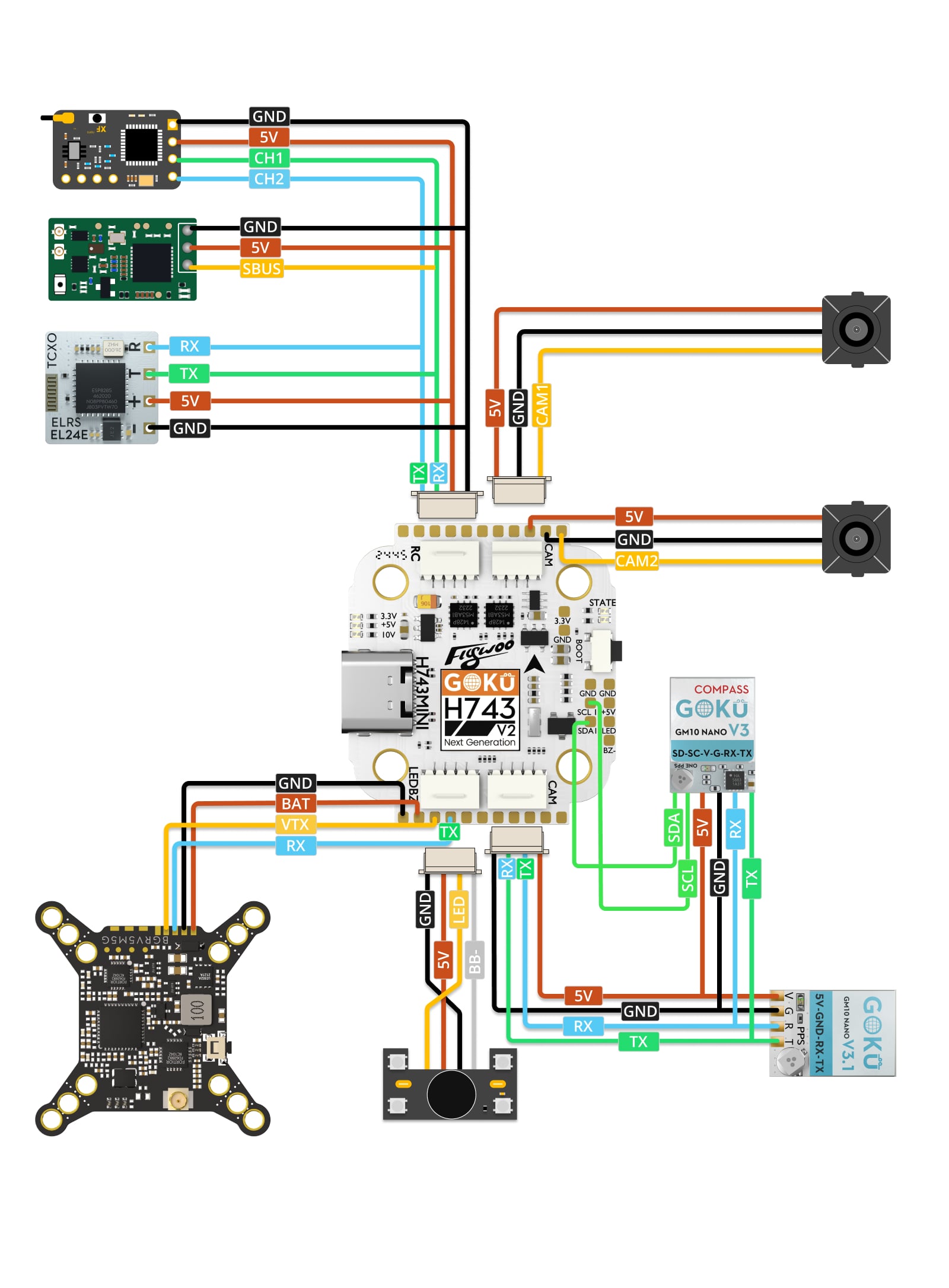 Flywoo GOKU H743 Pro Mini 45A AM32 20x20 Stack 15 Flywoo GOKU H743 Pro Mini 45A AM32 20x20 Stack 8 - Flywoo
