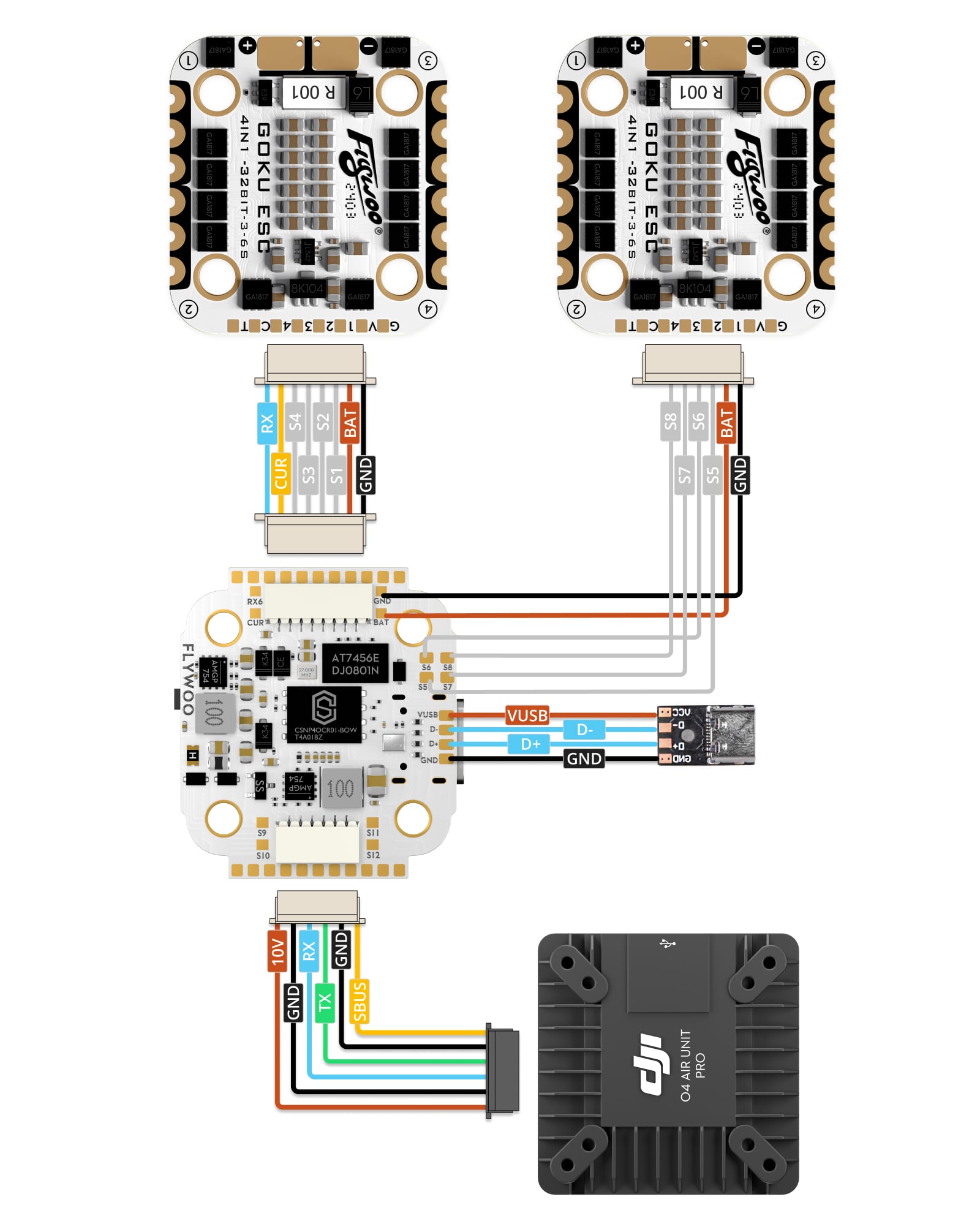 Flywoo GOKU H743 Pro Mini 45A AM32 20x20 Stack 16 Flywoo GOKU H743 Pro Mini 45A AM32 20x20 Stack 9 - Flywoo