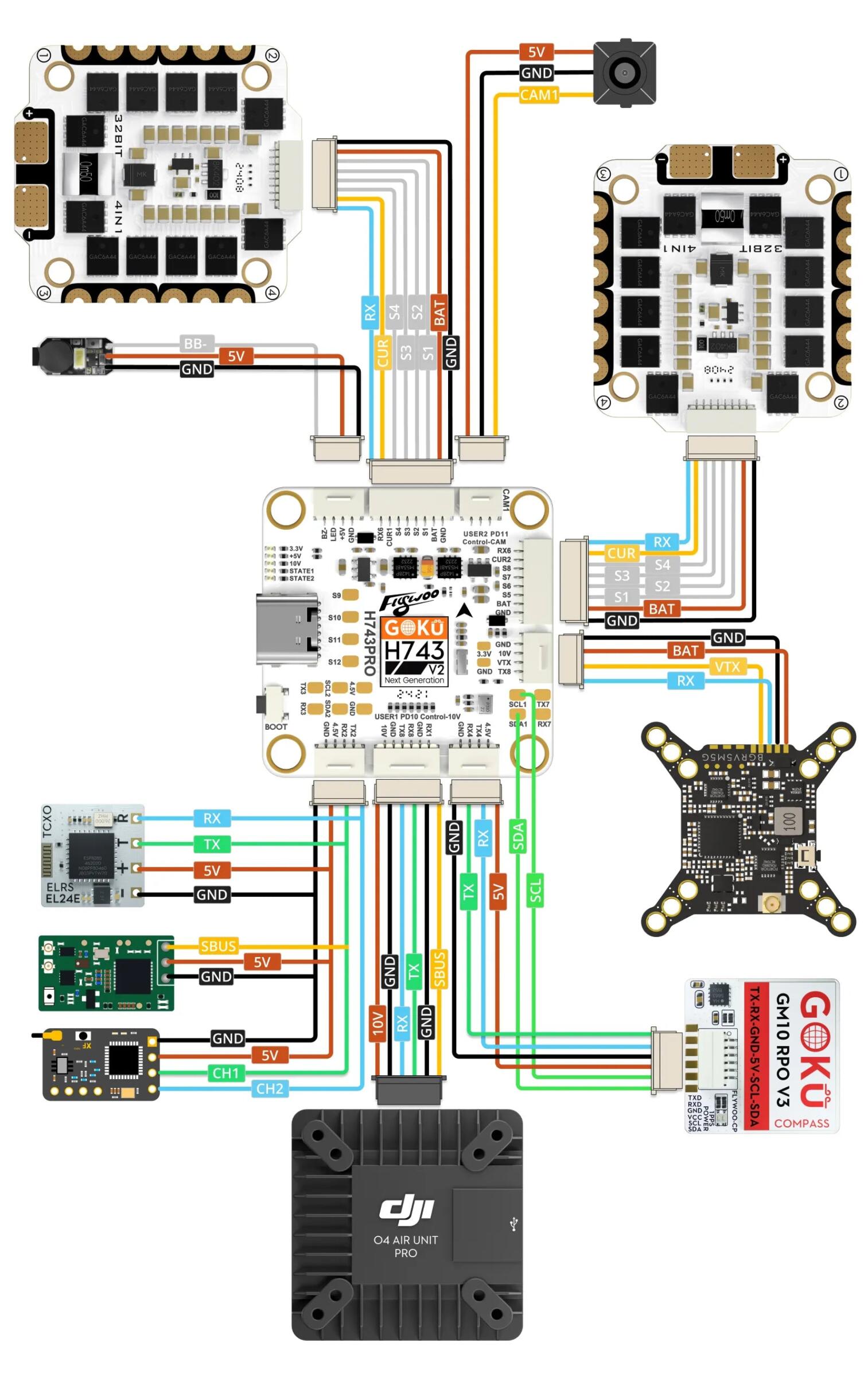 Flywoo Goku H743 Pro V2 30x30 Flight Controller
