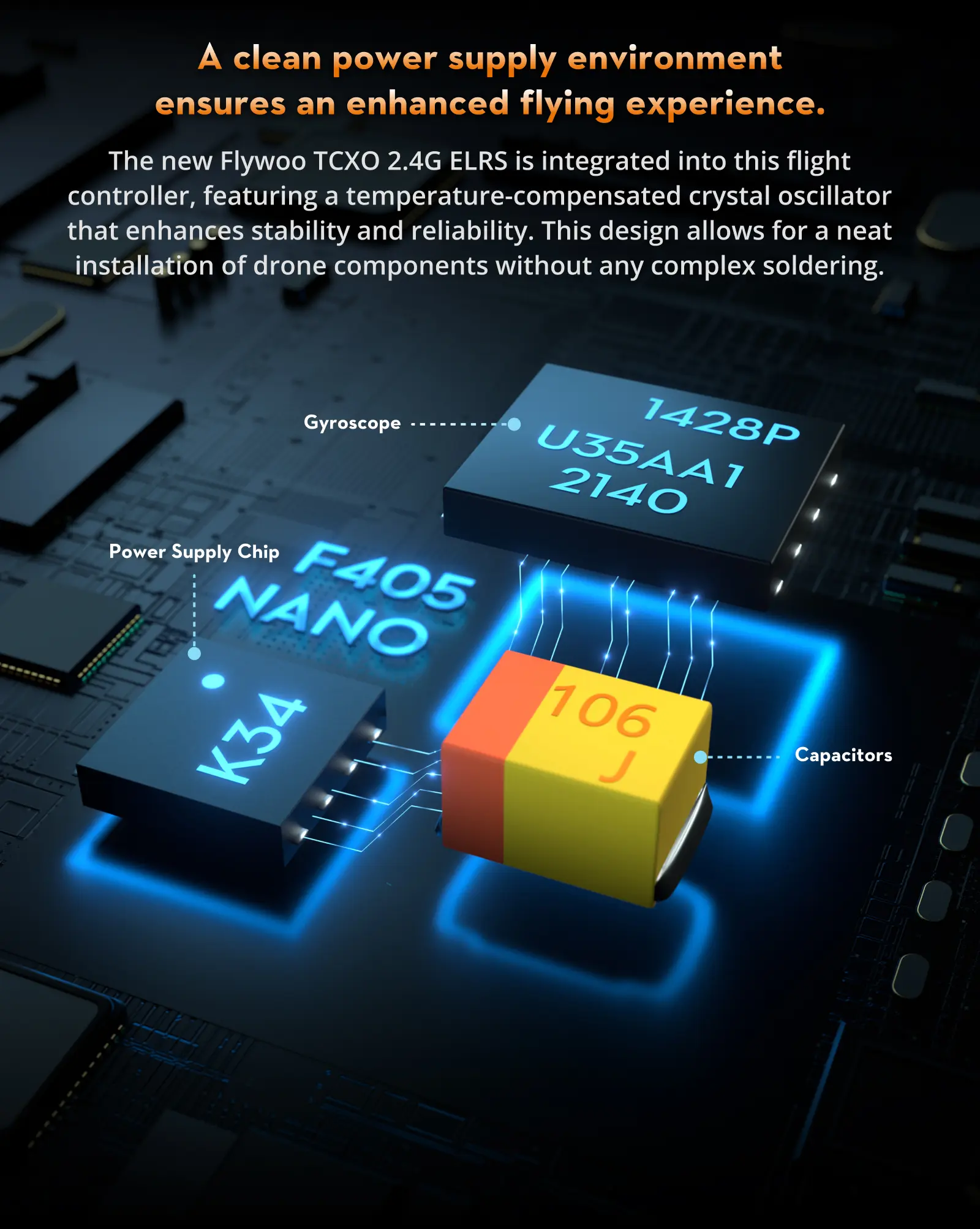 Flywoo GOKU GN405 Nano HD 20A Stack V3 w/ ELRS 9 - Flywoo