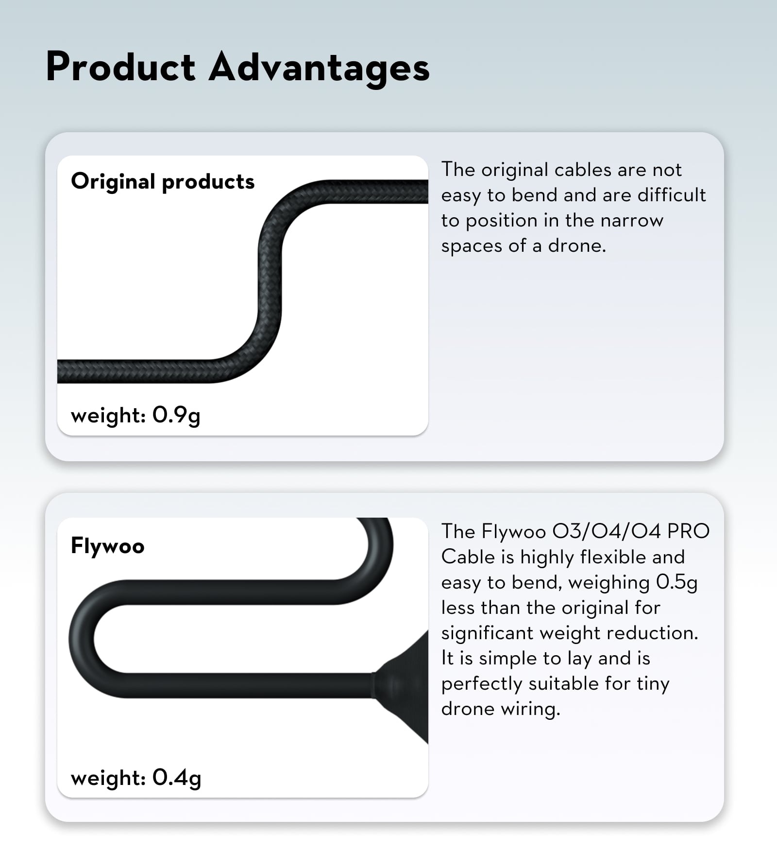 Flywoo O4 / O4 Pro Coaxial Cable 60mm 7 Flywoo O4 / O4 Pro Coaxial Cable 60mm 5 - Flywoo